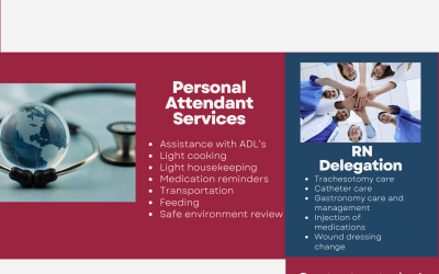 Taking Care of You, Right at Home!